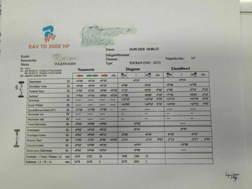 Bild #210318254
