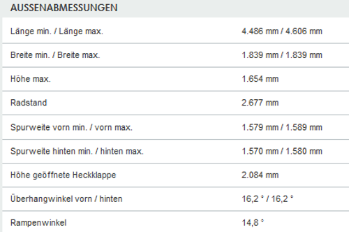 Hoehe-tiguan