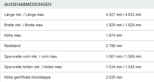 Hoehe-touran
