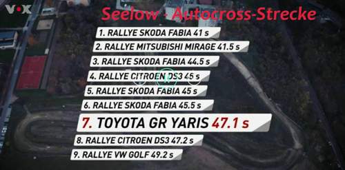 Rally