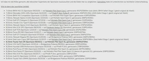 Supertest Sportauto
