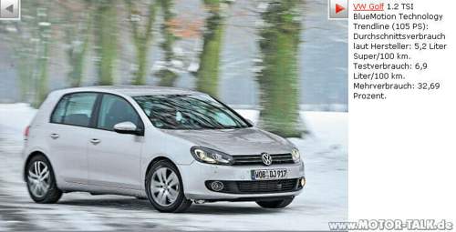 Tsi-bluemotion-verbrauch