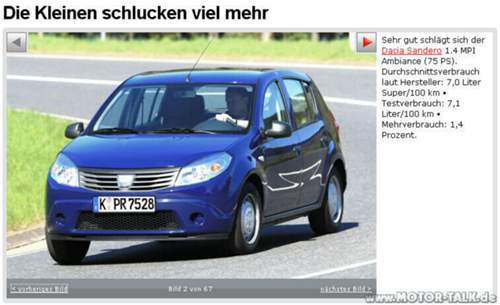 Dacia-verbrauch
