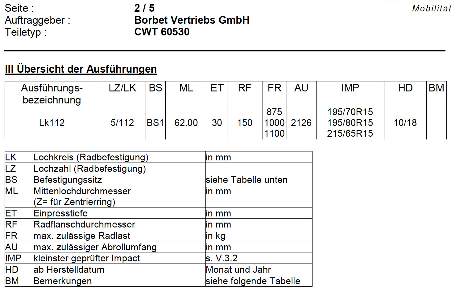 Traglast für BMW Styling 403M Sternspeichen