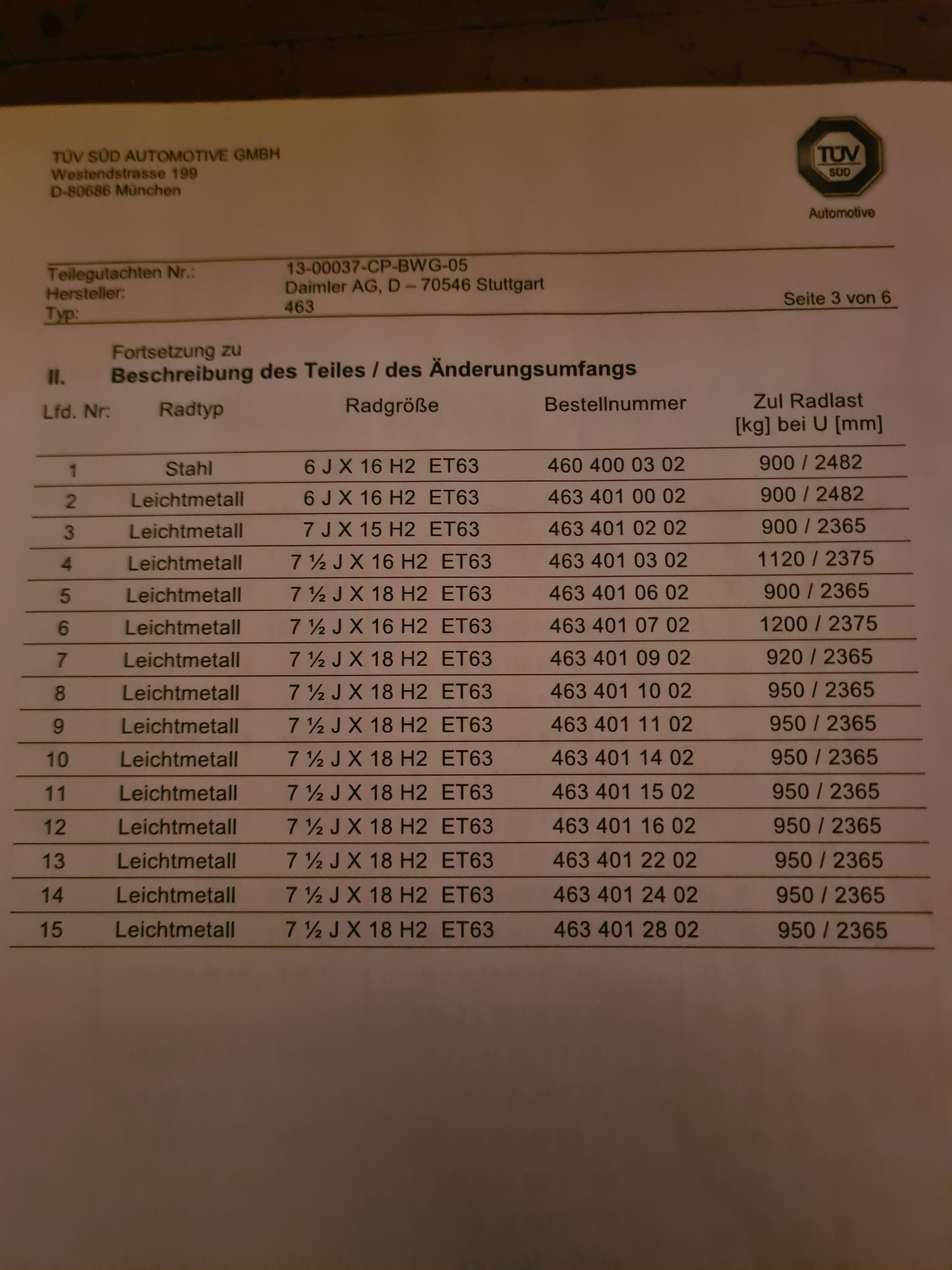 Traglastgutachten für 6J x 16H2