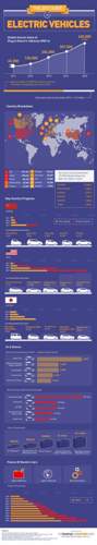 Electric-cars-infographic-final