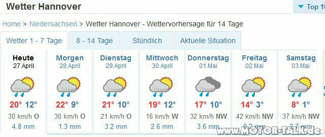 Treffen! Wer? Wann? Wo?