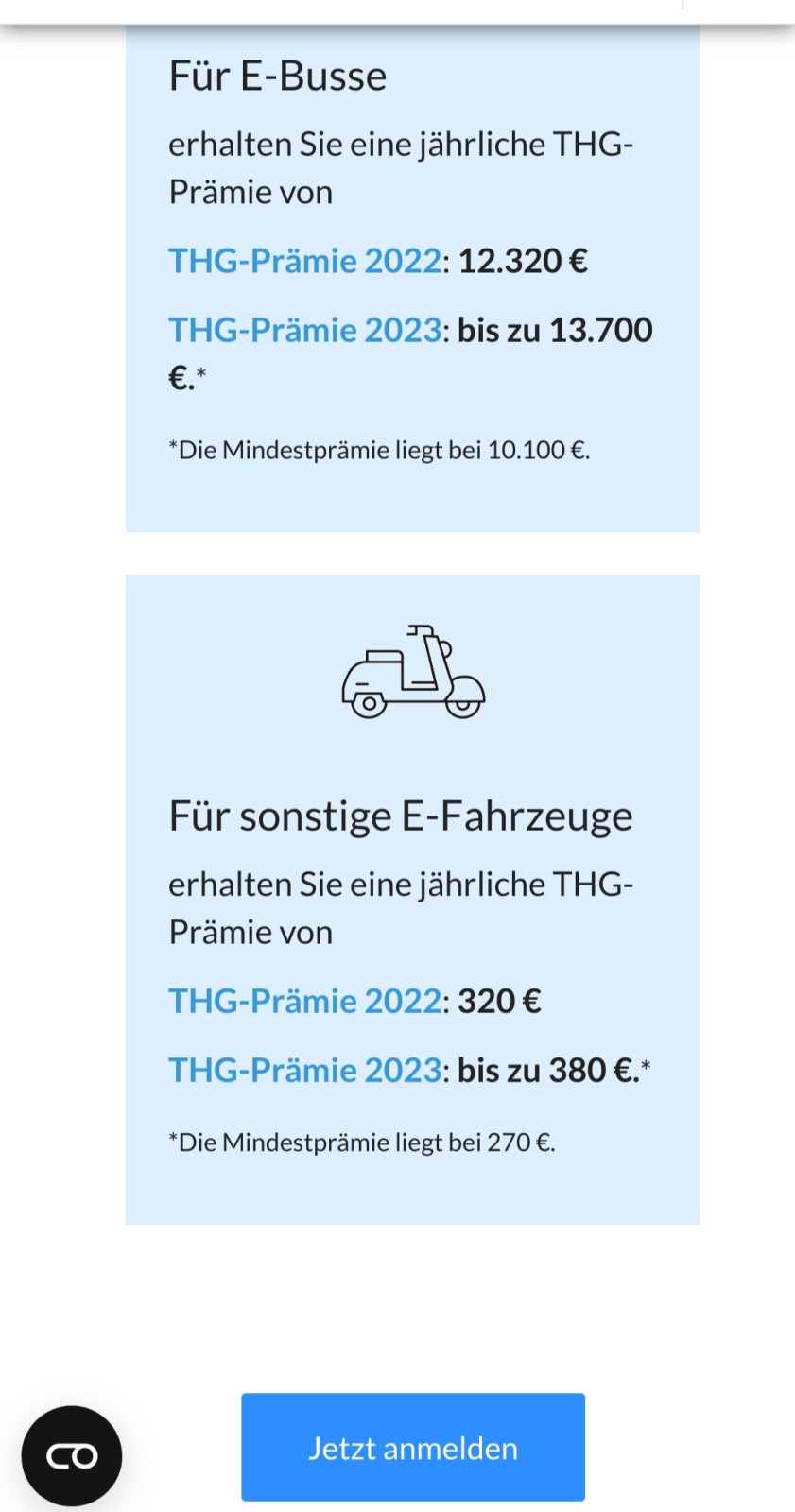 Treibhausgasminderungsquote (THG-Quote) oder wie man Geld mit dem BEV verdienen kann!