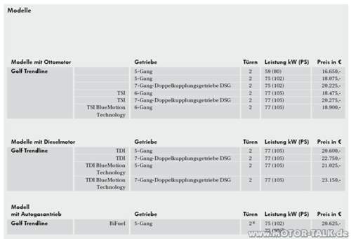 G6-mj2010b-preisliste