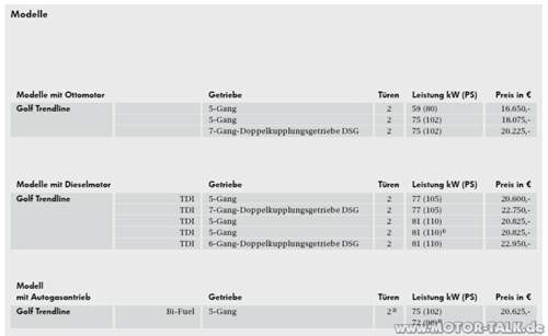 G6-mj2010a-preisliste