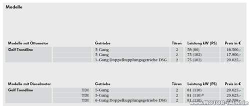 G6-mj2009-preisliste