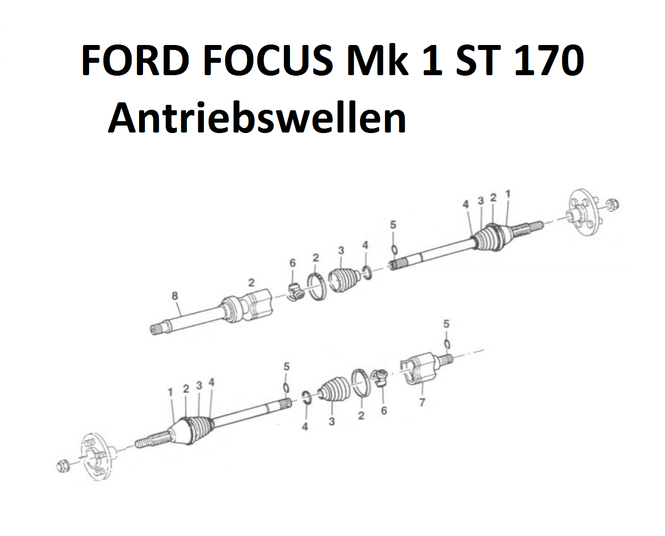 Tripodegelenk beim ST170 hin, sind die alle gleich?