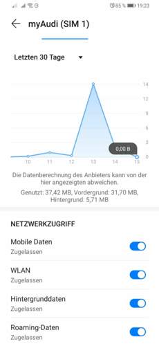 Bild #210349497
