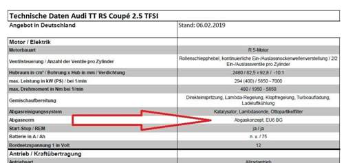 Technische Daten