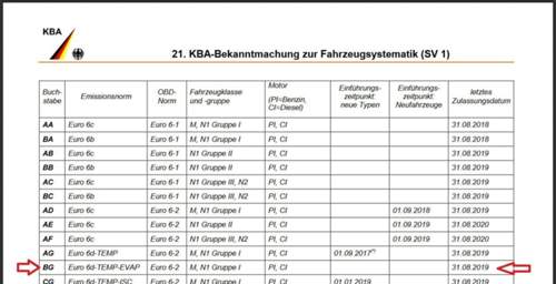 BKA 2018