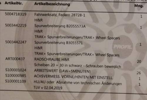 Einbauteile