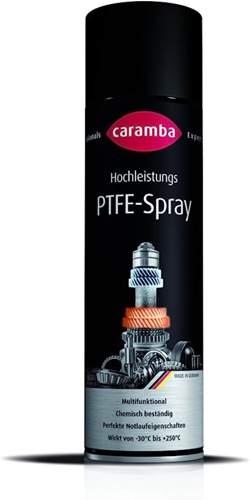 PTFE Spray
