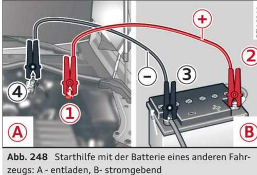 Stromkkontakt im Motorraum
