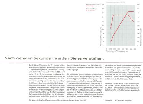 Diagram-audi
