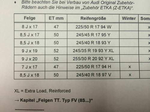 Audi-tt-originalraeder-reifen