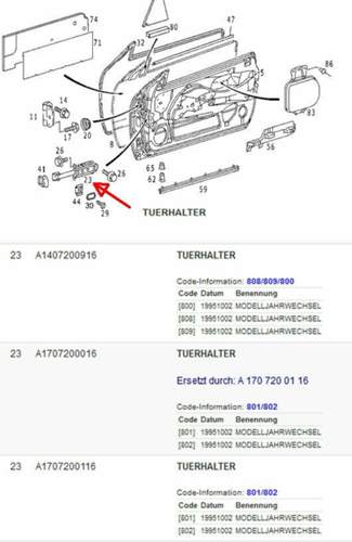Tuerhalter