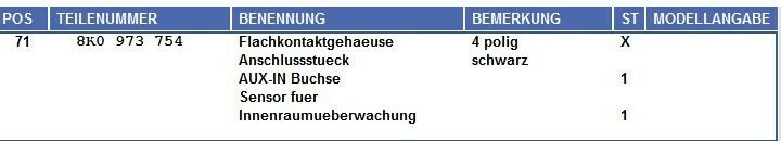 Tür Stg. Fahrerseite Index DWA
