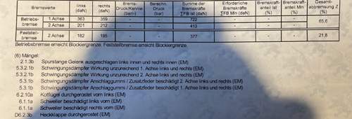 Mängelliste