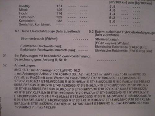 Coc golf 7 bj. ´19