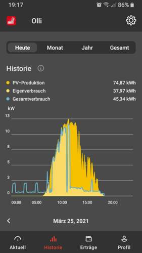 Screenshot-20210325-191759-solarweb