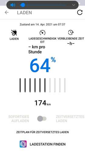 Abfahrt mit 64% Akku