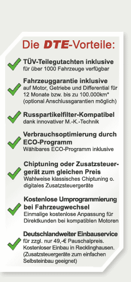 Tuning Box für A4 1,8 TFSI Super!