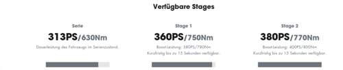 Tuning DITUPA APP