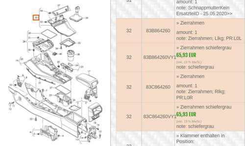 Q3 Blende