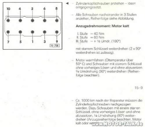 Kopf-nachziehen