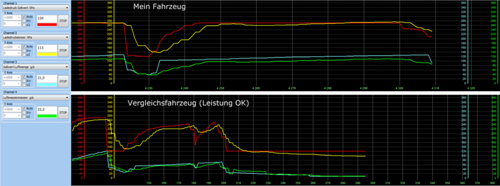 Vergleich1