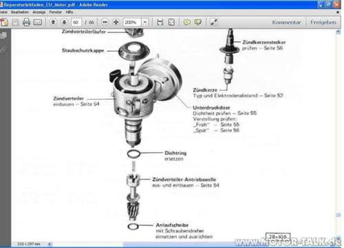 Cu-verteiler