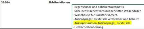 U10 Außenspiegel
