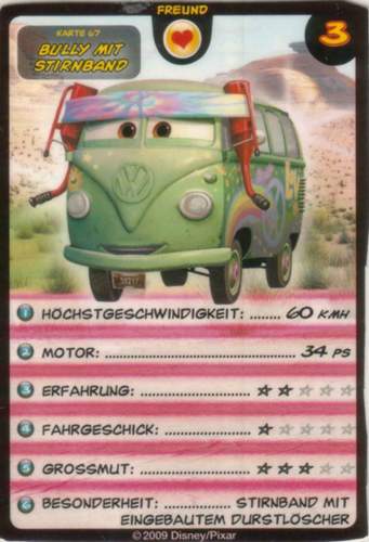 20001