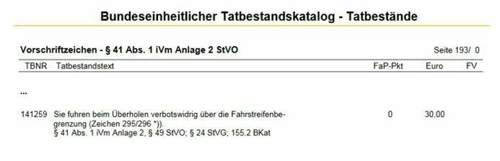 Ueberholen-fahrstreifenbegrenzung