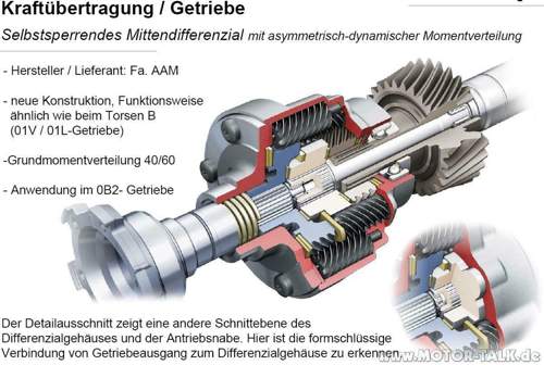Modtypba5tfsi