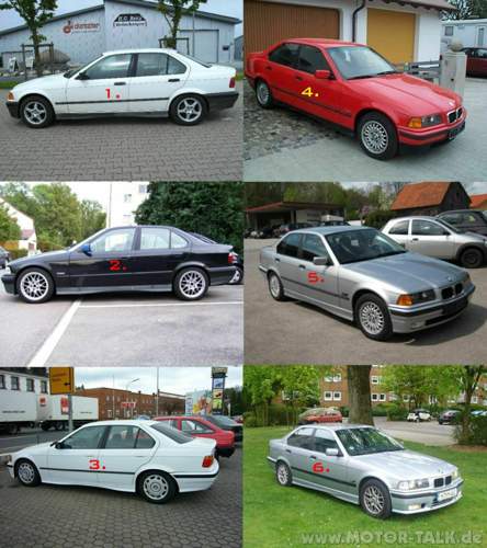 E36schwelleruebersicht