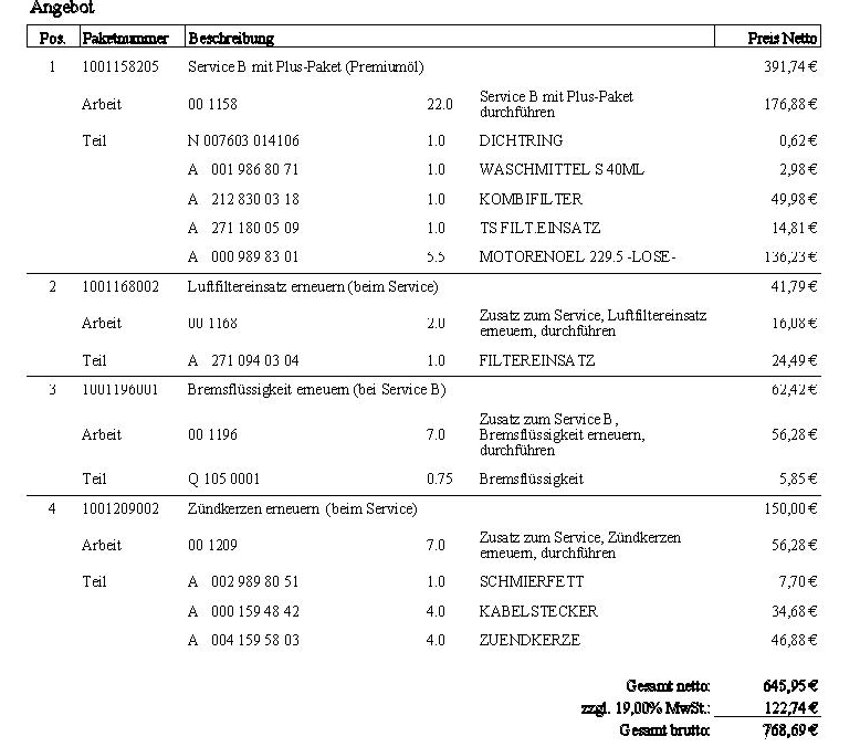 Übersicht: Service / Wartung / Assyst / Preis / Umfang