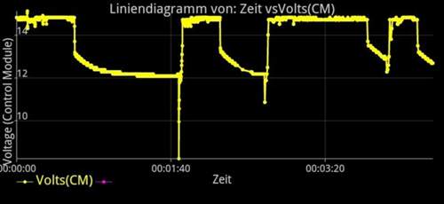 Bild2