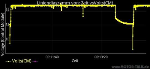 Bild1