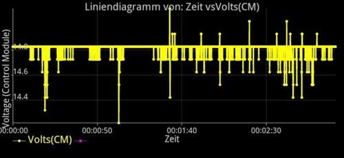 Bild3