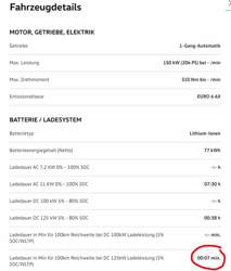 Ladezeit77kwh