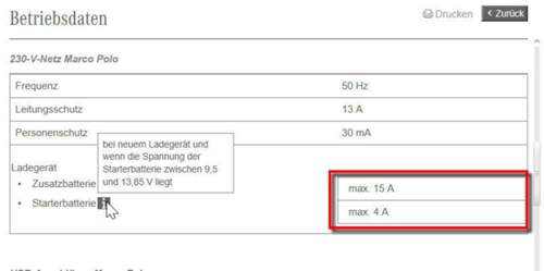 Mp-betriebsdaten-ladegeraet