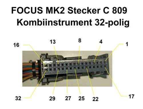 Pinnummerierung C 809