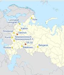 Akw