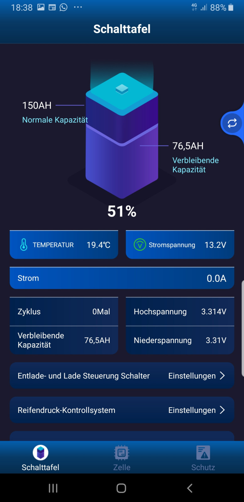 Ultimatron LiFePo4 Erfahrungen